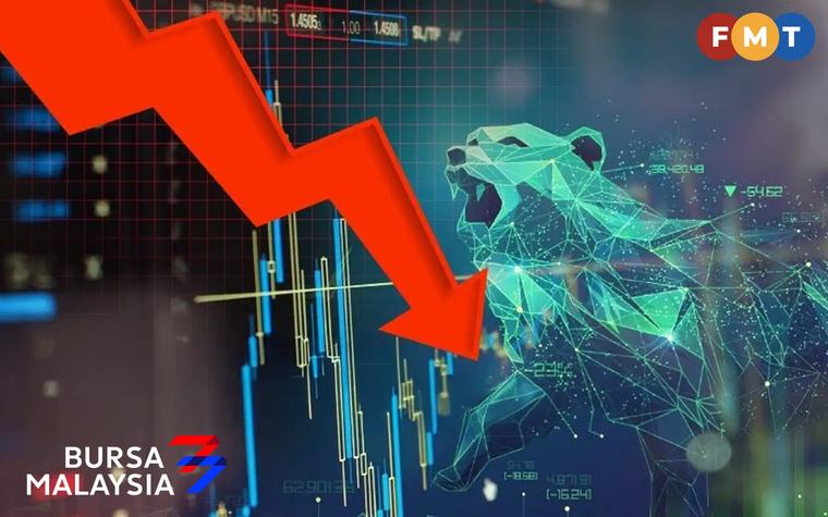 Bursa pares gains at opening on weak Wall Street cue